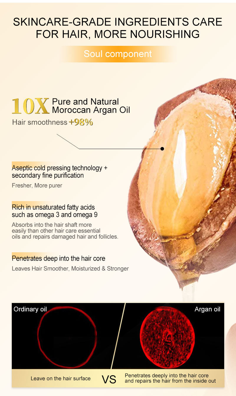 PURC Hair Treatment